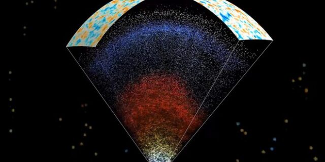 Προκαλεί δέος ο πιο λεπτομερής χάρτης του Σύμπαντος και μπορούμε να τον δούμε όλοι