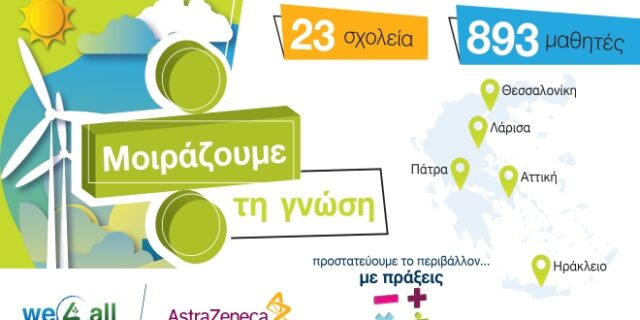Ολοκληρώθηκε το επιτυχημένο πρόγραμμα 
«Προστατεύουμε το περιβάλλον…με πράξεις» της AstraZeneca Ελλάδας