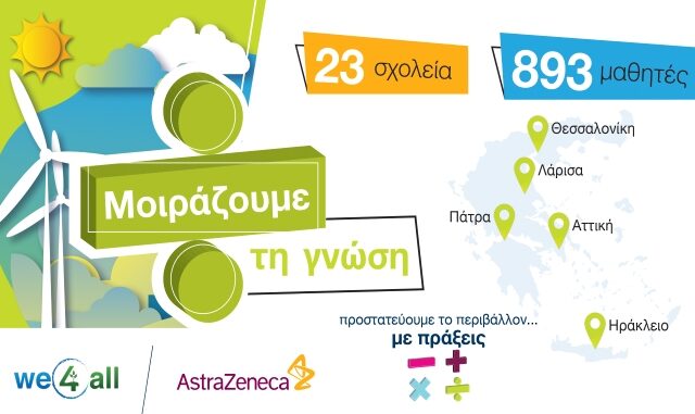 Ολοκληρώθηκε το επιτυχημένο πρόγραμμα
«Προστατεύουμε το περιβάλλον…με πράξεις» της AstraZeneca Ελλάδας