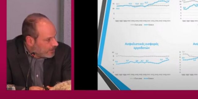 Φραγκίσκος Κουντετάκης: Η δημοσιονομική επιδείνωση που οδήγησε στην κρίση χρέους του 2009 πραγματοποιήθηκε σε δύο φάσεις