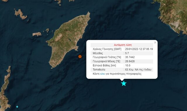 Ισχυρός σεισμός 5,9 Ρίχτερ ανοιχτά της Ρόδου