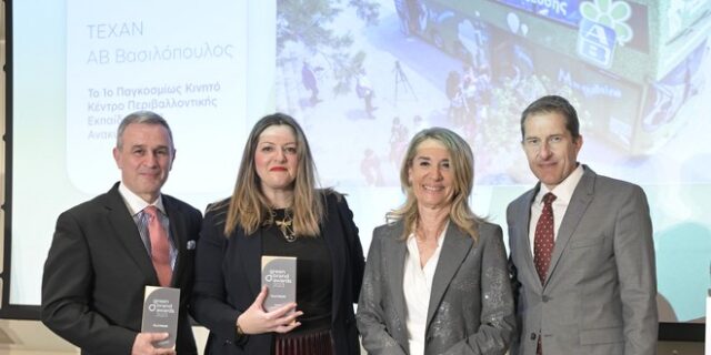 Οι πράσινες πρωτοβουλίες της ΑΒ Βασιλόπουλος βραβεύονται ξανά στα Green Brand Awards 2023