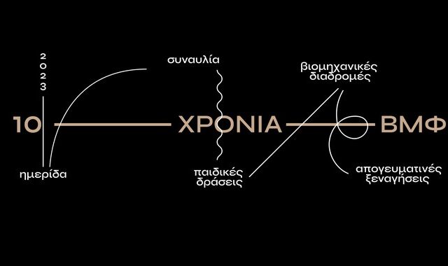 Δήμος Αθηναίων: 10 χρόνια Βιομηχανικό Μουσείο Φωταερίου
