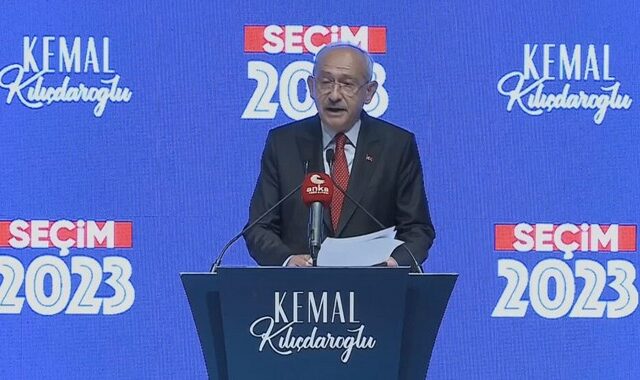 Η πρώτη δήλωση Κιλιτσντάρογλου: “Ζήσαμε την πιο άδικη εκλογική διαδικασία – Να συνεχίσουμε τον δημοκρατικό αγώνα”