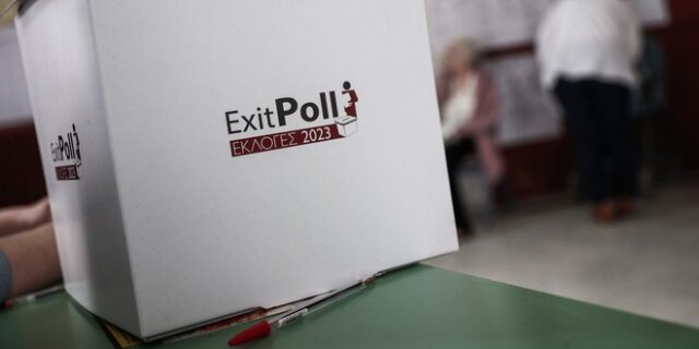 Exit poll: ΝΔ 39-42%, ΣΥΡΙΖΑ 16,3-19,3%, ΠΑΣΟΚ 11,2-13,2%, ΚΚΕ 6,5-8,5%, Σπαρτιάτες 3,6-5,6%, Ελληνική Λύση 3,6-5,6%, Νίκη 2,7-4,7%, Πλεύση Ελευθερίας 2,1-4,1%, ΜέΡΑ25 1,4-3,4%