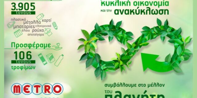 METRO: Εξοικονόμηση Φυσικών Πόρων για ένα Βιώσιμο Μέλλον