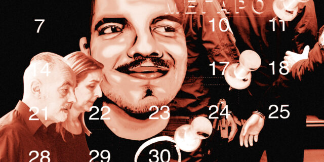 Από την παραπομπή στα ισόβια: Το ημερολόγιο της δίκης για τη δολοφονία του Άλκη