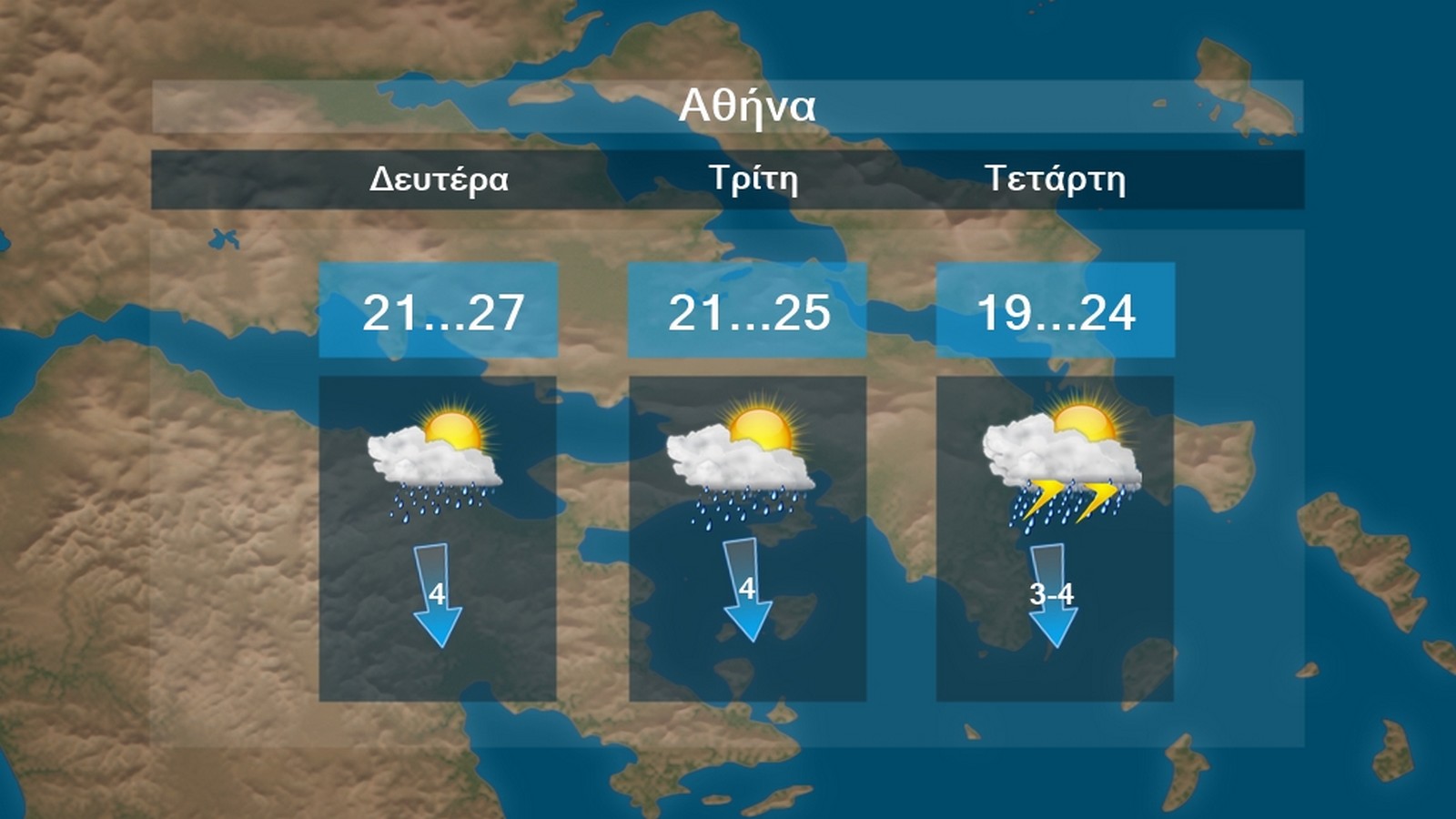 Καιρός Αθήνα