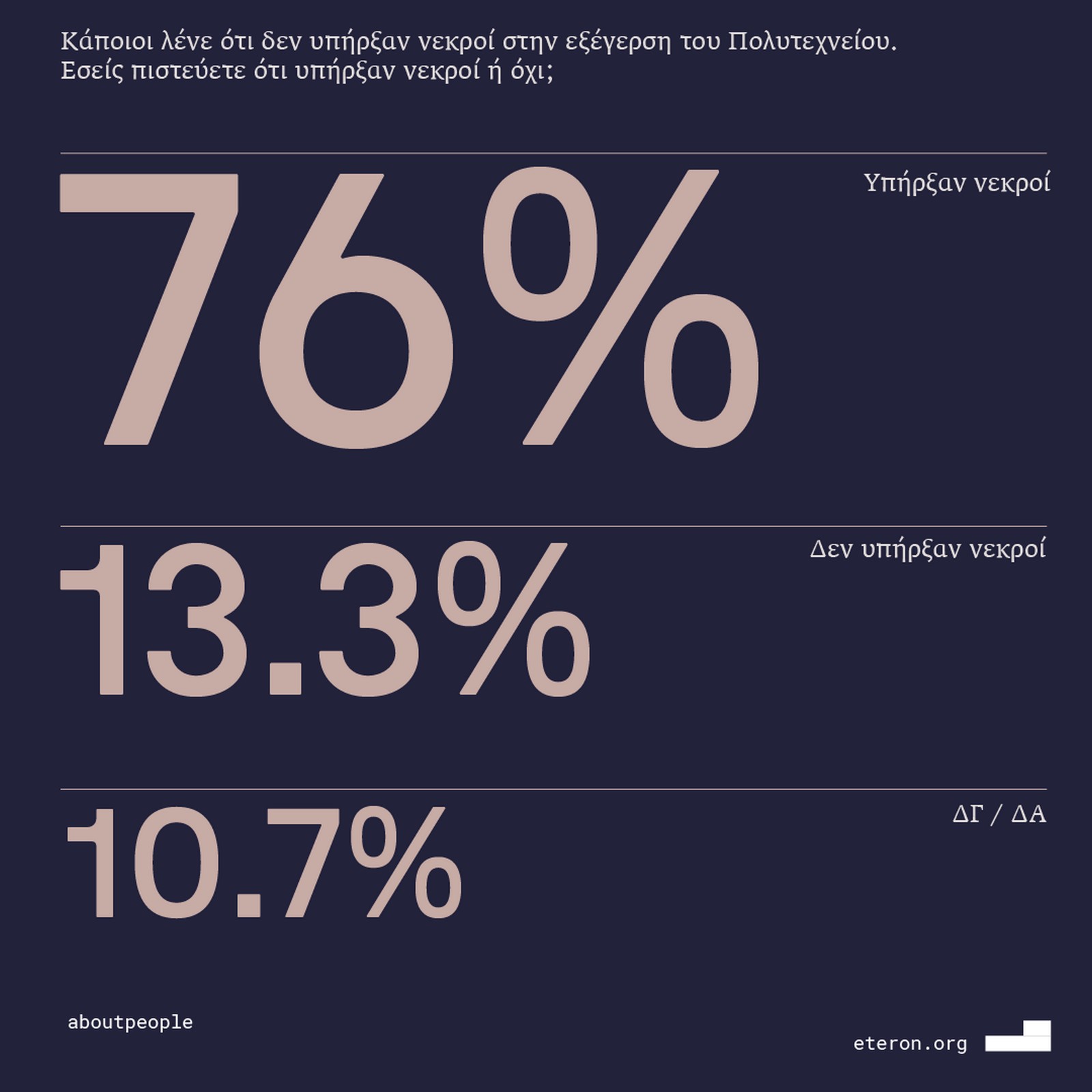 eteron grafima7