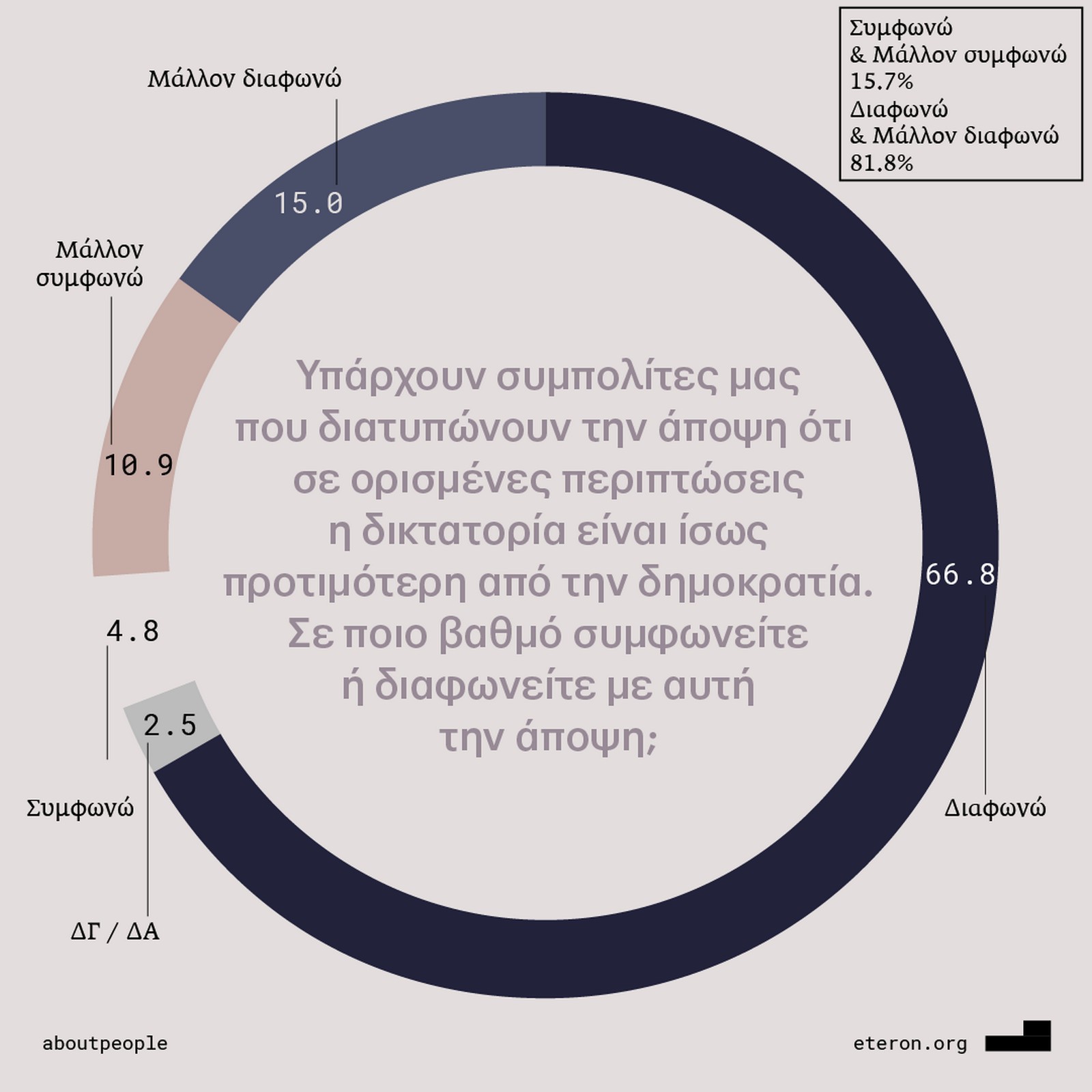 grafima1