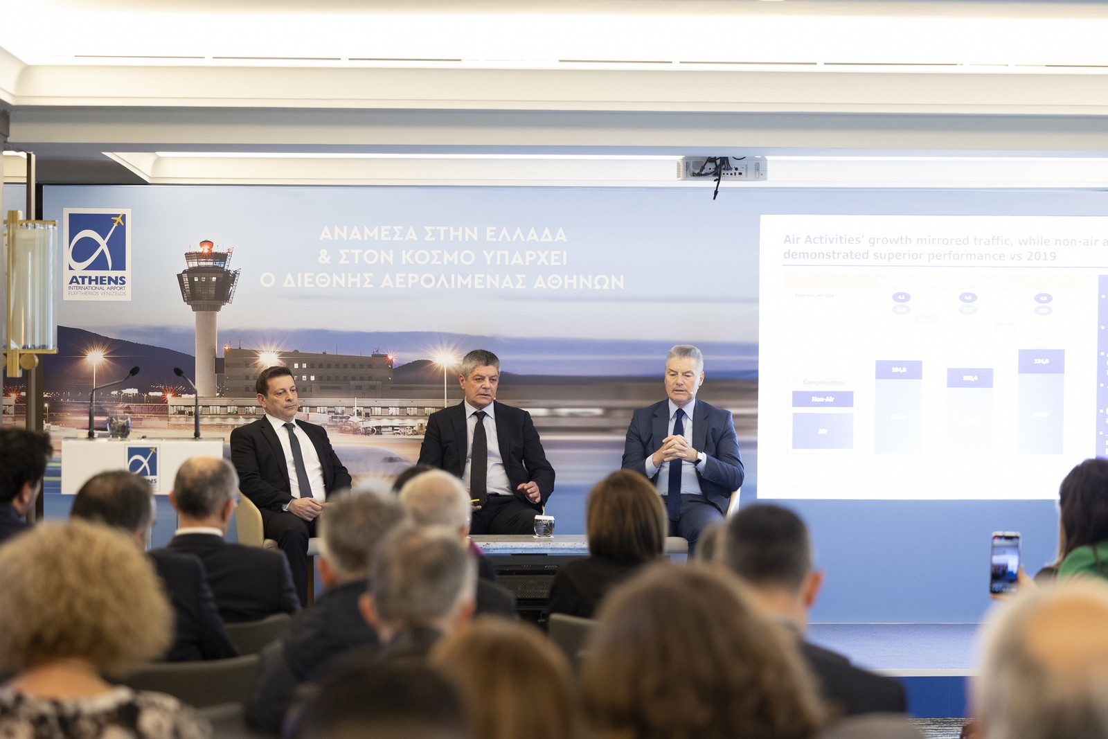 Από δεξιά: κ. Γιάννης Παράσχης, Διευθύνων Σύμβουλος (CEO), ΔΑΑ, ο κ. Παναγιώτης Μιχαλαρόγιαννης, Γενικός Οικονομικός Διευθυντής (CFO), ΔΑΑ και ο κ. Γιώργος Καλλιμασιάς, Γενικός Διευθυντής Στρατηγικής (CSO), ΔΑΑ