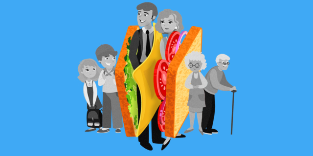 Είσαι sandwich, club sandwich ή σάντουιτς ανοιχτού τύπου;