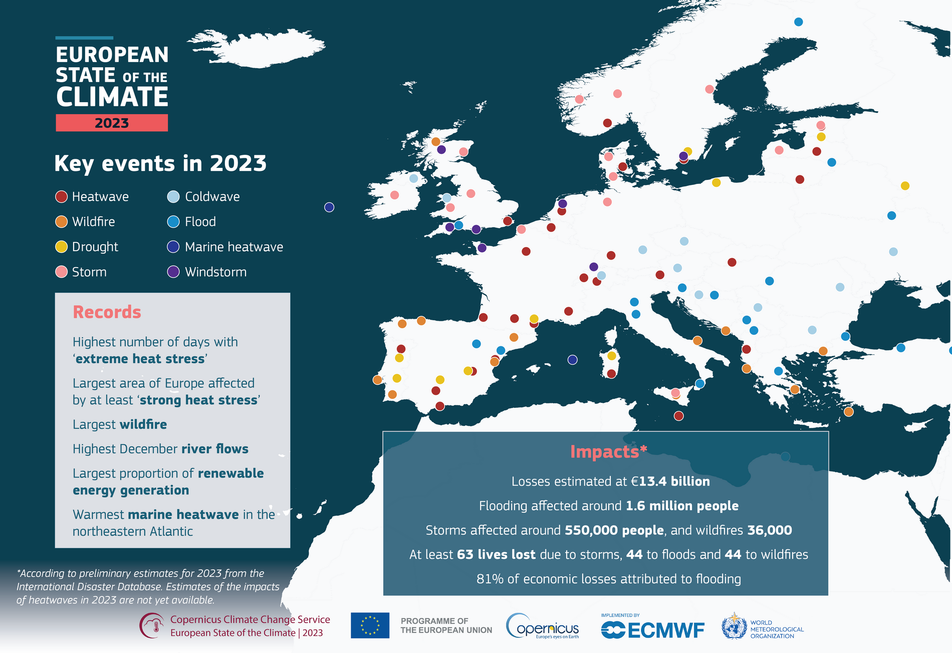 Η έκθεση για το κλίμα της Ευρώπης