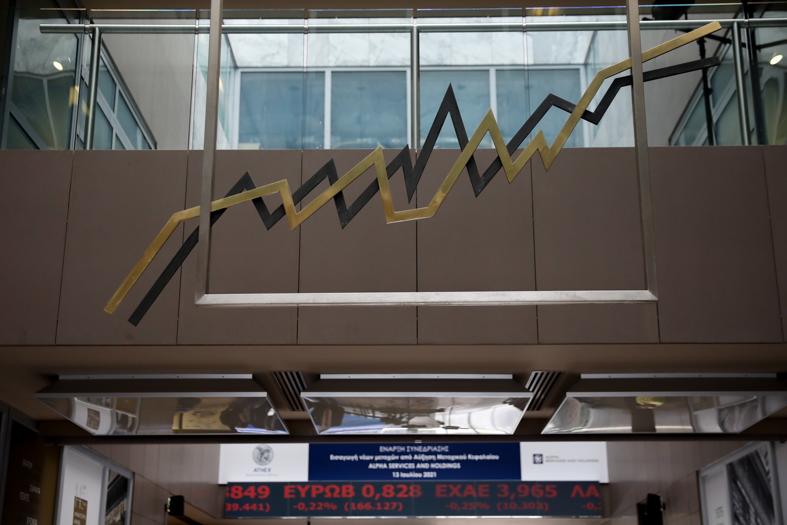 Χρηματιστήριο Αθηνών