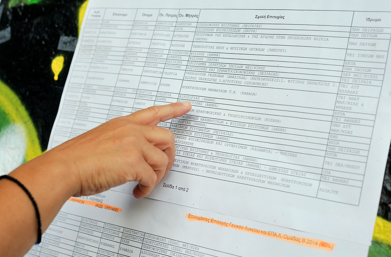 Μηχανογραφικό