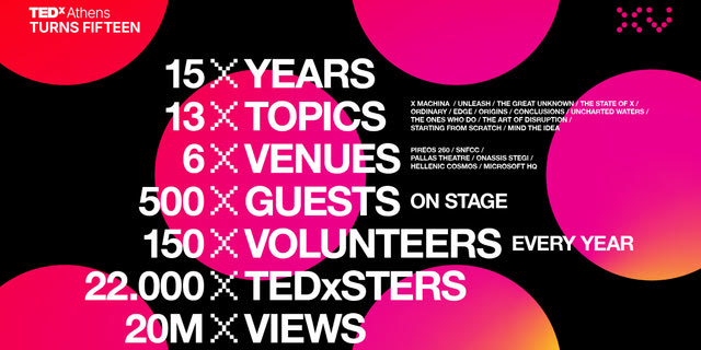 To TEDxAthens γίνεται 15!