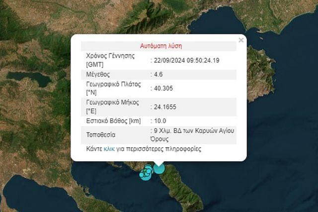 Σεισμός 4,6 Ρίχτερ στο Άγιο Όρος