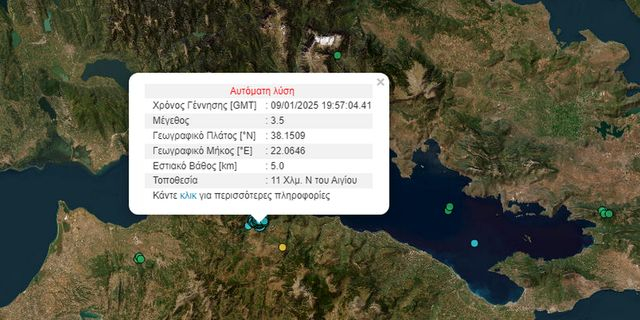 Σεισμός 3,5 Ρίχτερ κοντά στην Πάτρα