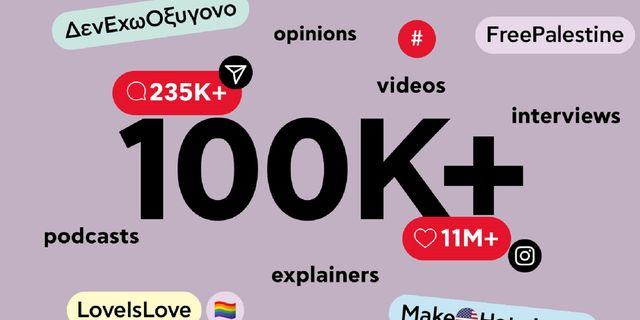 Το NEWS 24/7 έσπασε το “φράγμα” των 100Κ followers και σας ευχαριστούμε για αυτό