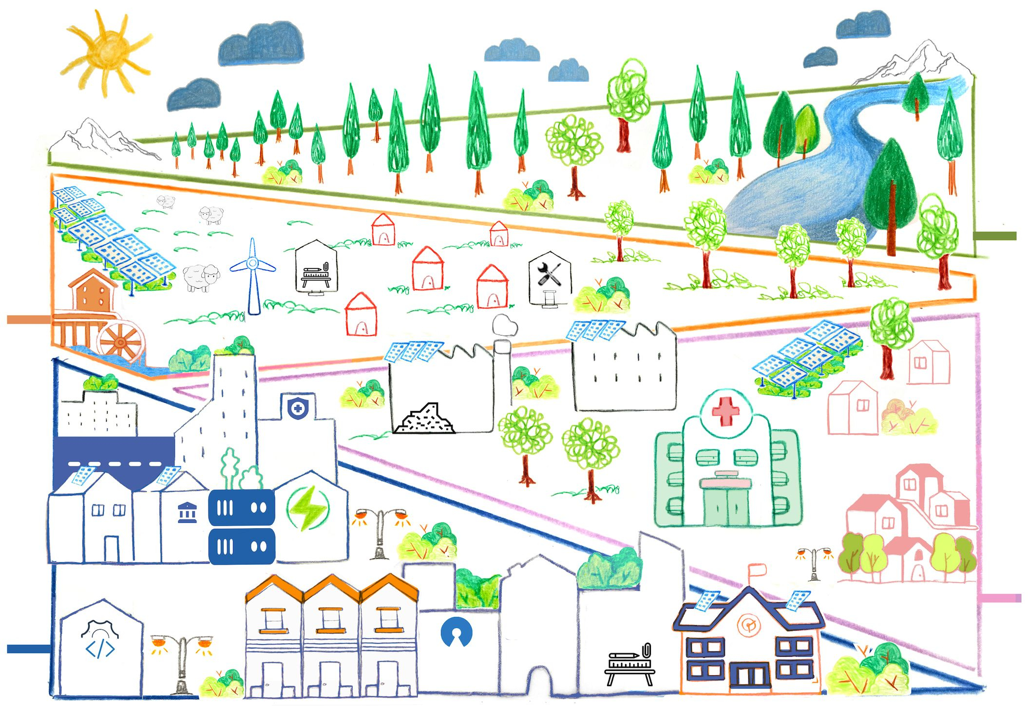 Η ύπαιθρος και φυσικές περιοχές υψηλής ακεραιότητας σε μια εικόνα από ένα πιθανό κοντινό μέλλον.