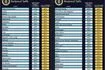 Τι απαντά η Κομισιόν στις απειλές Τραμπ για νέους δασμούς