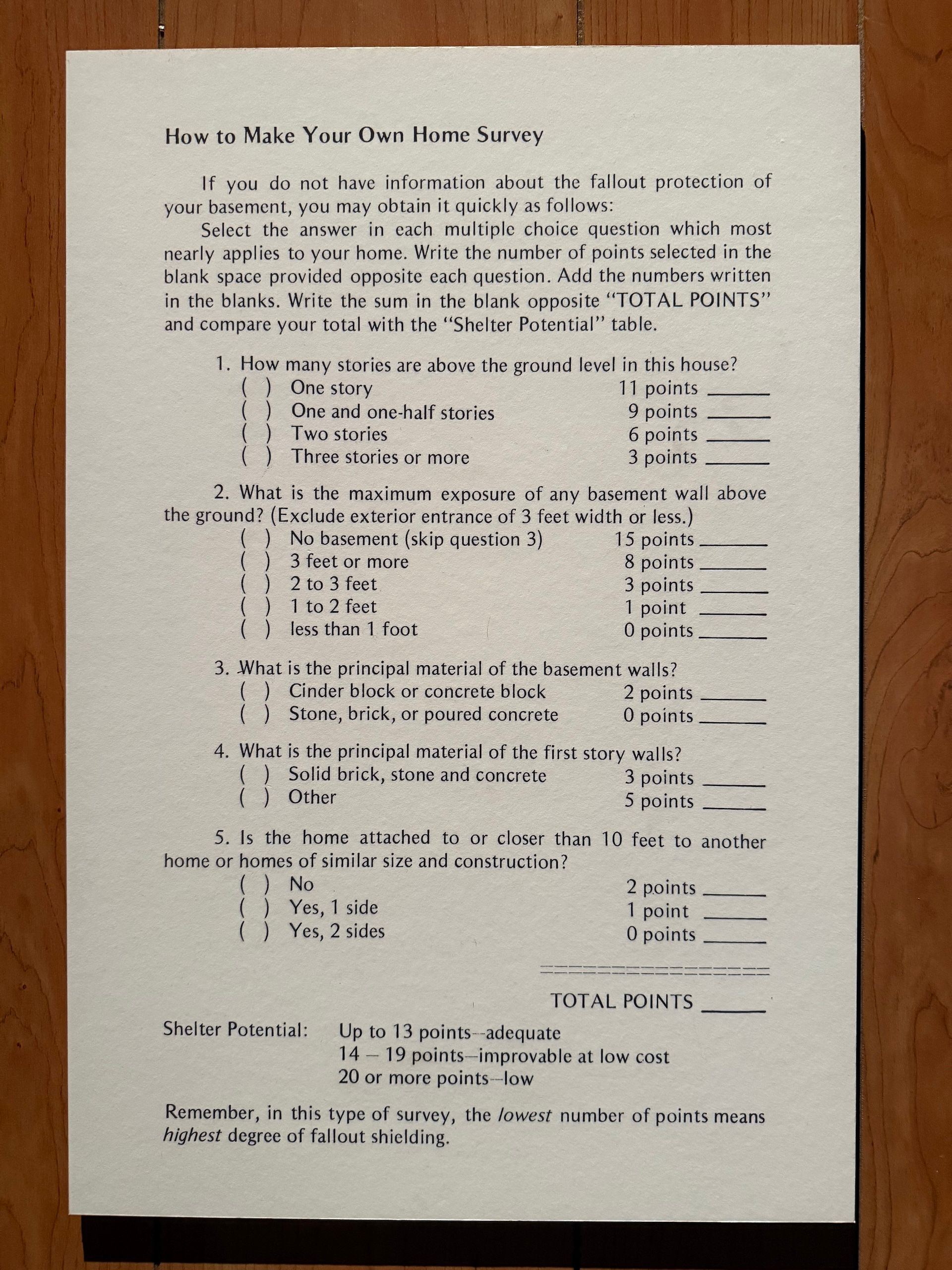 “Government Approved Home Fallout Shelter Snack Bar” του Michael Smith