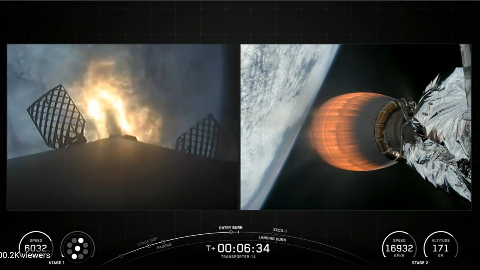 CubeSat: Εκτοξεύθηκε ο πρώτος ελληνικός δορυφόρος