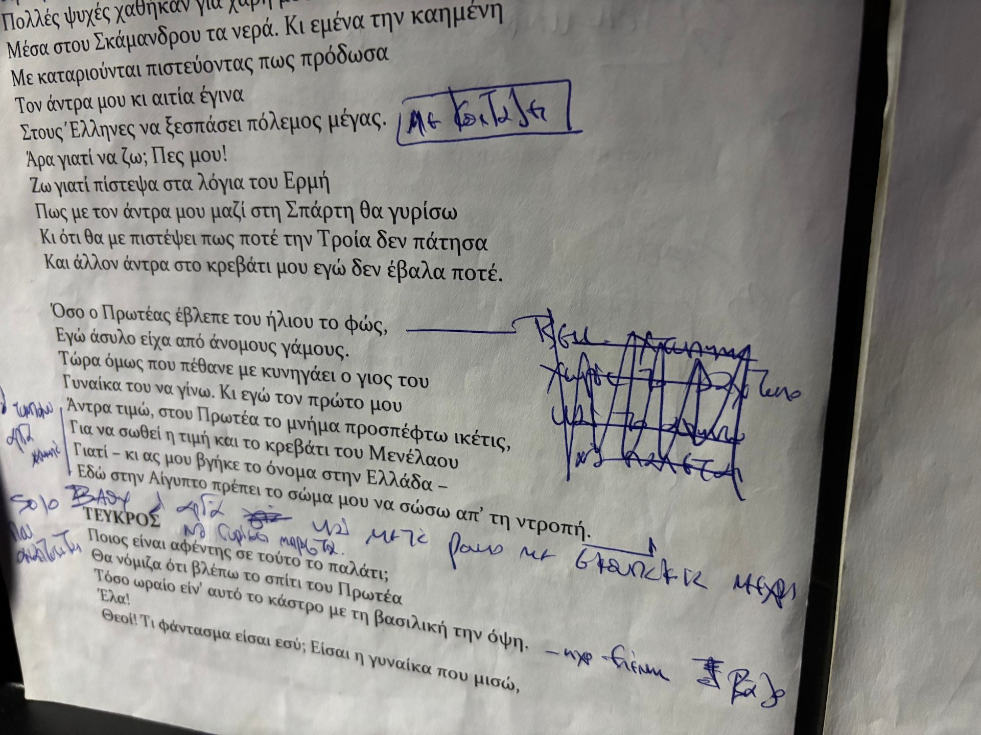 Οι σημειώσεις του Νίκου Τουλιάτου