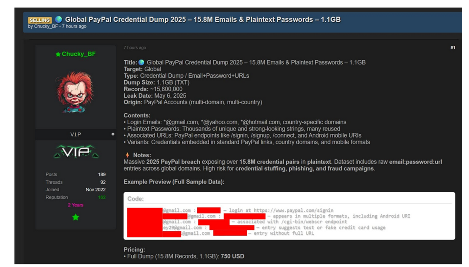 Πώληση στοιχείων σύνδεσης του PayPal