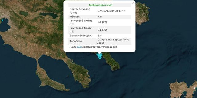 Σεισμός 4,8 Ρίχτερ στο Άγιο Όρος
