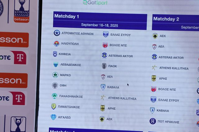 Κλήρωση Κυπέλλου Ελλάδας Betsson: Το πρόγραμμα της πρώτης αγωνιστικής