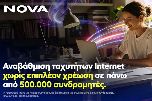 Νova: Αναβάθμιση ταχυτήτων internet χωρίς επιπλέον χρέωση, σε πάνω από μισό εκατομμύριο συνδρομητές