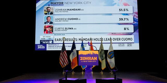 Τα 5 συμπεράσματα της βραδιάς που οι Αμερικανοί γύρισαν την πλάτη στον Τραμπ