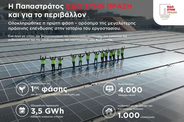 Η Παπαστράτος επενδύει στο “Εργοστάσιο του Μέλλοντος” με μια νέα φωτοβολταϊκή μονάδα 4.000 πάνελ