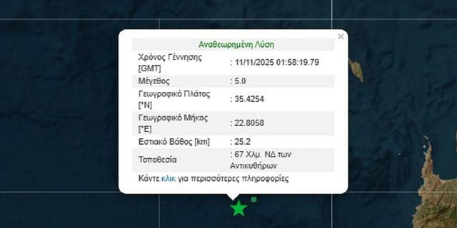 Σεισμός 5 Ρίχτερ ανοιχτά των Αντικυθήρων