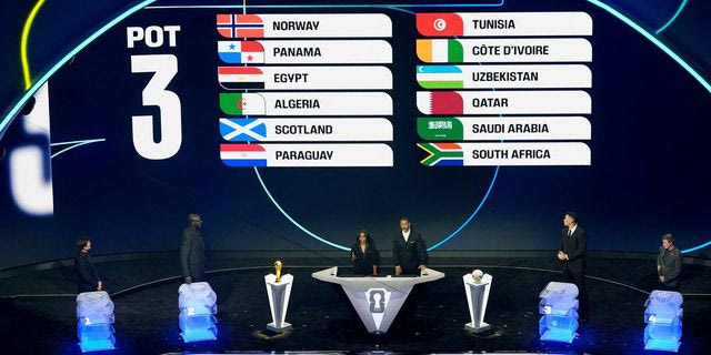 Η κλήρωση για τους ομίλους του Μουντιάλ