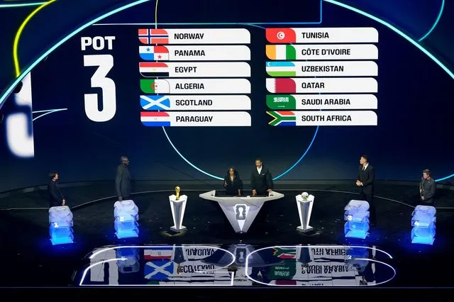 Η κλήρωση για τους ομίλους του Μουντιάλ