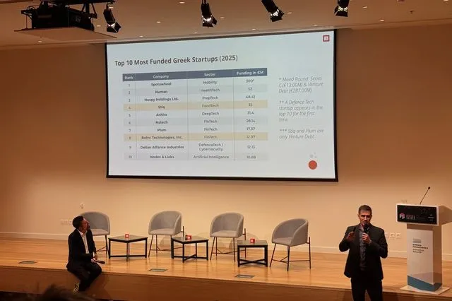 Ανοίγει η “βεντάλια” της χρηματοδότησης των ελληνικών startups