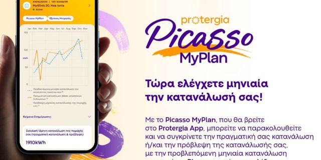 Protergia Picasso MyPlan: κάνει τον έλεγχο του λογαριασμού ρεύματος ακόμα πιο απλό