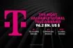 Η TELEKOM για άλλη μία χρονιά Νο1 μάρκα τηλεπικοινωνιών παγκοσμίως – Σε ύψος ρεκόρ η αξία της μάρκας