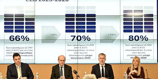 Υπομονή για το στεγαστικό συστήνει η κυβέρνηση