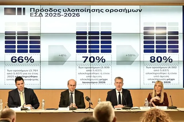 Υπομονή για το στεγαστικό συστήνει η κυβέρνηση