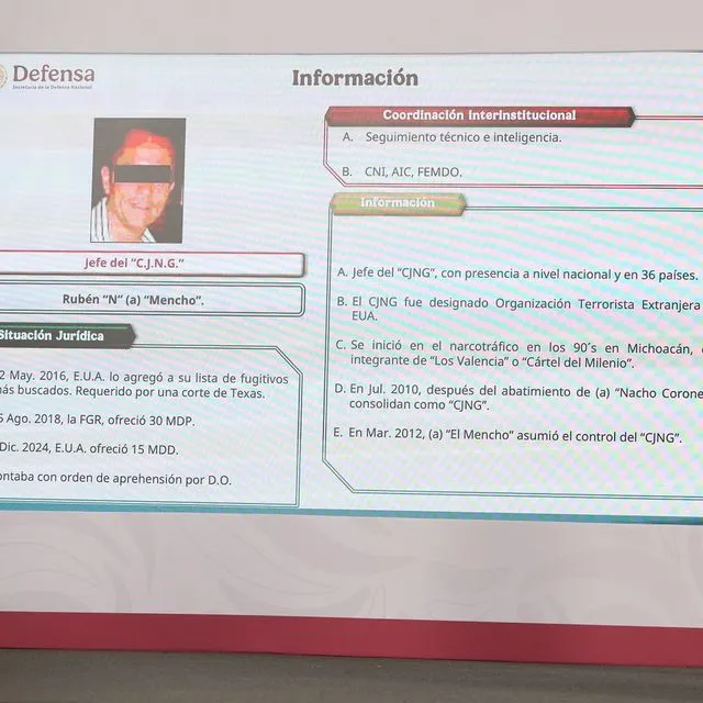 Πώς στήθηκε η φονική επιχείρηση που εξόντωσε τον “Ελ Μέντσο”