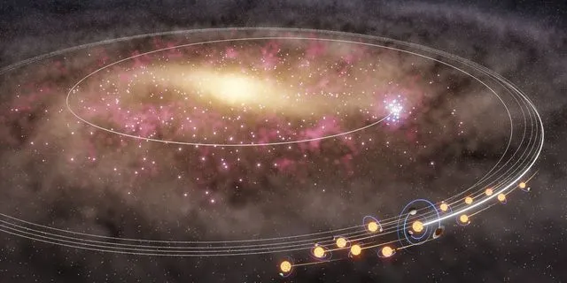 Ο Ήλιος και άλλα “δίδυμα” αστέρια μετανάστευσαν από το γαλαξιακό κέντρο πριν από δισ. χρόνια