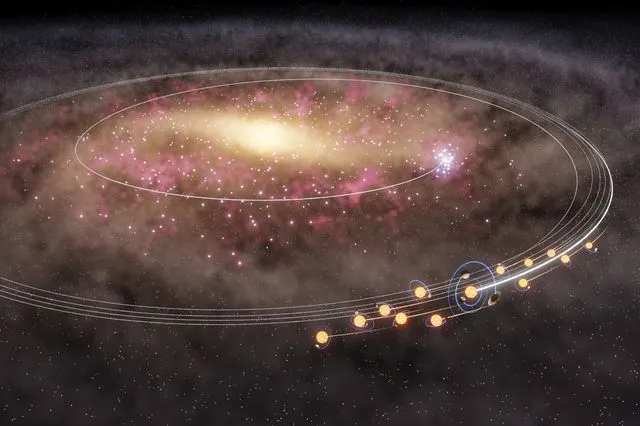 Ο Ήλιος και άλλα “δίδυμα” αστέρια μετανάστευσαν από το γαλαξιακό κέντρο πριν από δισ. χρόνια