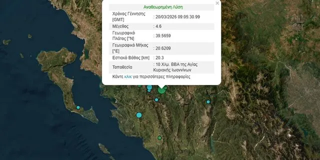Μπαράζ σεισμών στα Ιωνάννινα – 4,6 Ρίχτερ οι μεγαλύτεροι
