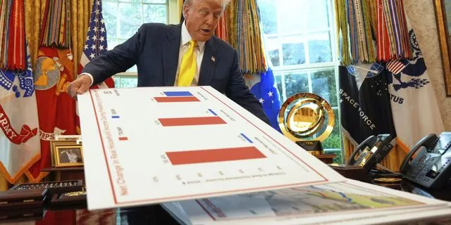 Ο Πρόεδρος Ντόναλντ Τραμπ κρατάει γραφήματα καθώς μιλάει για την οικονομία στο Οβάλ Γραφείο του Λευκού Οίκου