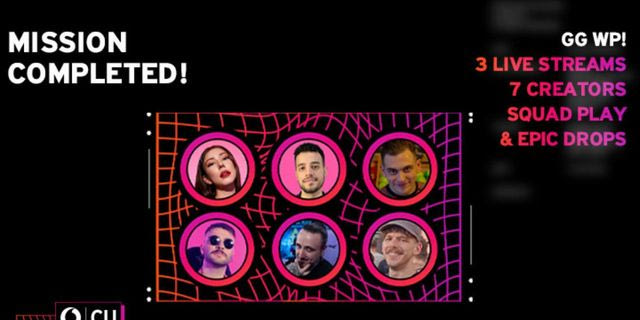 CU Questline Challenge: Πάνω από 12.000 θεατές στο πρώτο Twitch contest του Vodafone CU