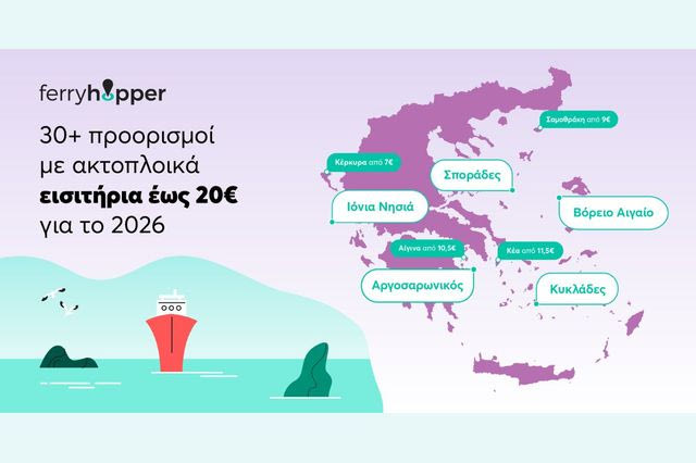 Ferryhopper: Οι Προορισμοί με Ακτοπλοϊκά Εισιτήρια έως 20€ για το 2026