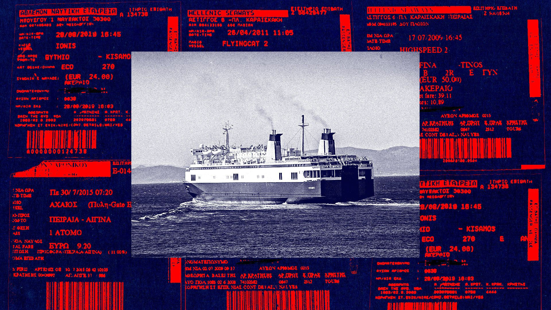 Έχουν ακριβύνει τα ακτοπλοϊκά εισιτήρια;